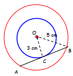 دائرتان متحدتا المركز نصف قطرهما 5 سم و 3 سم. أوجد طول وتر الدائرة الأكبر التي تلامس الدائرة الأصغر.
