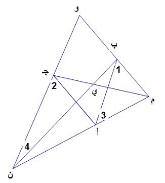 مسألة رقم-2- هندسة مستوية