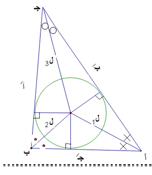 مسألة رقم-5- هندسة مستوية