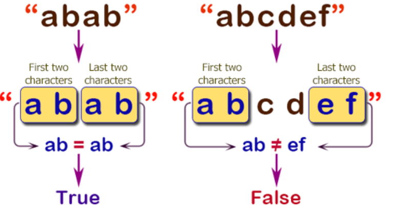 write-a-c-sharp-program-to-check-whether-the-first-two-characters-and