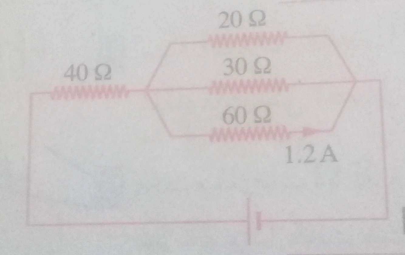 التيار المارفى كل مقاومة