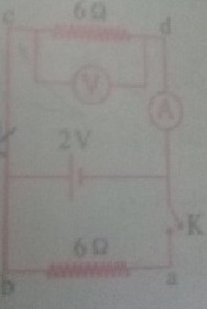 دائرة المفتاح