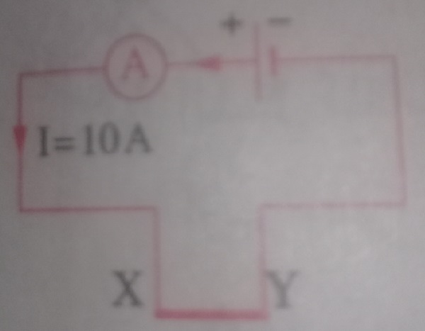 دائرة كهربية