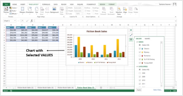 شكل الرسم البياني بالسلسة والتصنيفات المختارة في اكسل2013