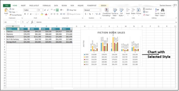 عرض نمط Style الرسم البياني المختار في اكسل 2013