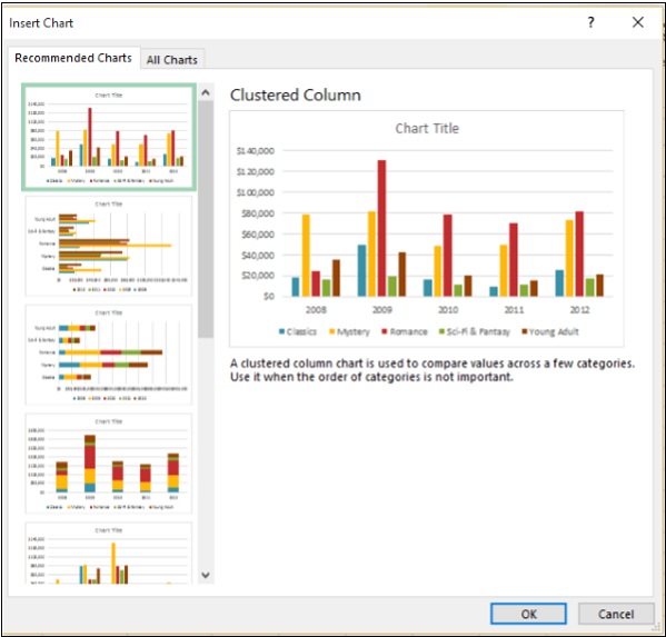 نافذة الرسوم البيانية المقترحة في برنامج اكس 2013