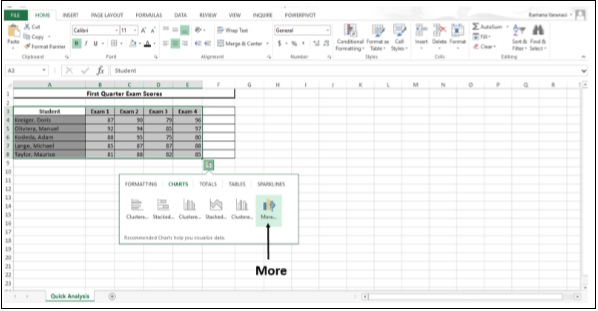 أيقونة المزيد في اكسل2013
