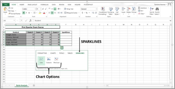 أيقونة خط التأشير في اكسل2013