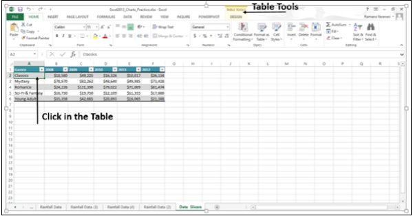 أدوات الجدول في اكسل2013