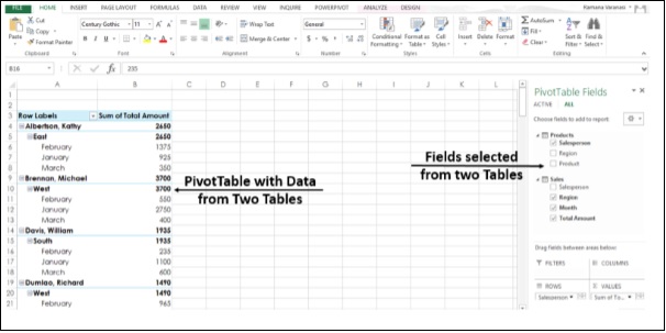 شكل الجدول المحوري الحاوي على معلومات من كلا الجدولين في اكسل2013