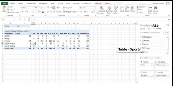 لعرض قائمة بالجداول المتاحة في ورقة عمل في اكسل2013