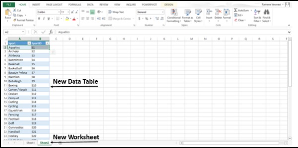 الجدول الجديد في ورقة عمل جديدة في اكسل2013