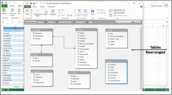 ترتيب الجداول باستخدام الباوربيفوت في اكسل2013