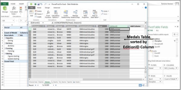 عمود يحتوي على نفس قيم عمود أخر في اكسل2013