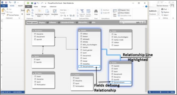 ابراز الخط والحقول التي تحدد العلاقة بين جدولين في اكسل2013