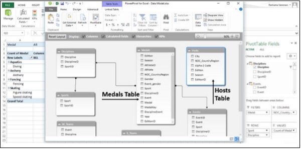 انشاء علاقة بين جدولين باستخدام الاعمدة المحسوبة في اكسل2013