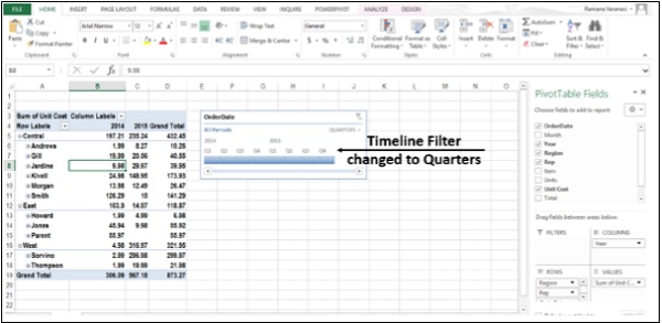 تغير مرشح المخطط الزمني الى ارباع السنة في اكسل2013