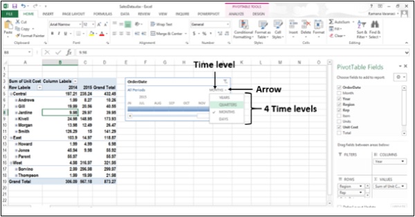 قائمة الفترات السنوية الاربعة من خيار مستويات الزمن في اكسل2013