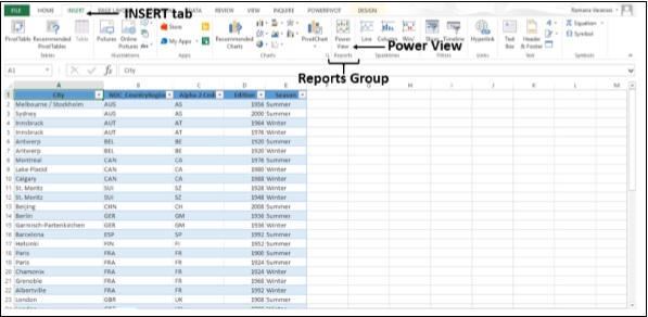 أيقونةالباورفيو في محموعة التقارير في اكسل2013