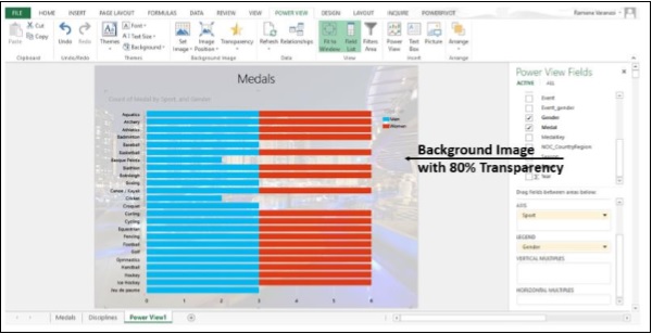 خلفية الباورفيو ذات شفافية 80% في اكسل2013