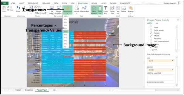 نسبة الشفافية في اكسل2013