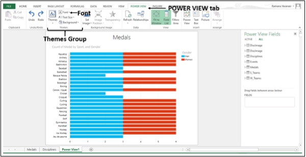 زلا الخط في مجموعة السيمات في اكسل2013