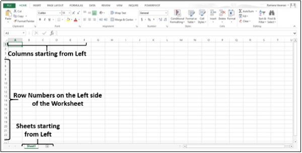 اتجاه كل من ورقة العمل وصف الارقام والاعمدة من الجهة اليسرة في اكسل2013