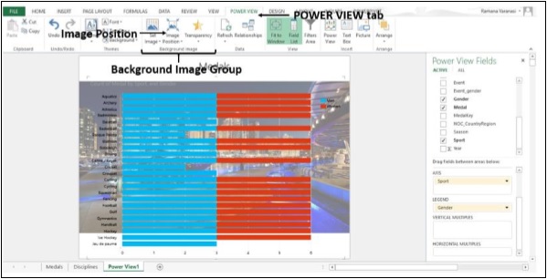 أيقونة موقع الصورة في مجموعة الصور الخلفية في اكسل2013