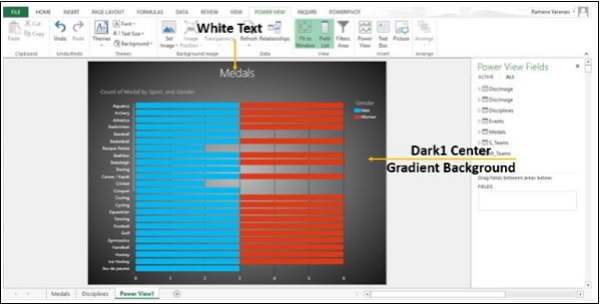 التدرج اللوني Dark1 Center في اكسل2013