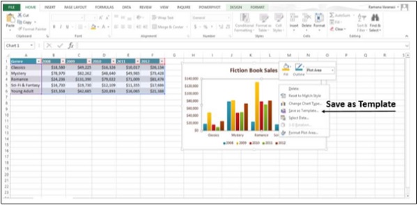 خيار حفظ كقالب في اكسل2013